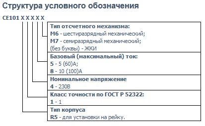 Счетчик электроэнергии однофазный - CE101-R5