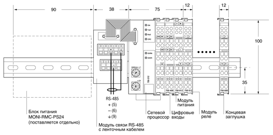 размеры moni-rmc размеры moni-rmc